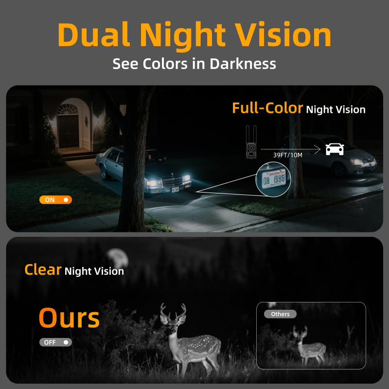 AXB 4G Cellular Trail Camera