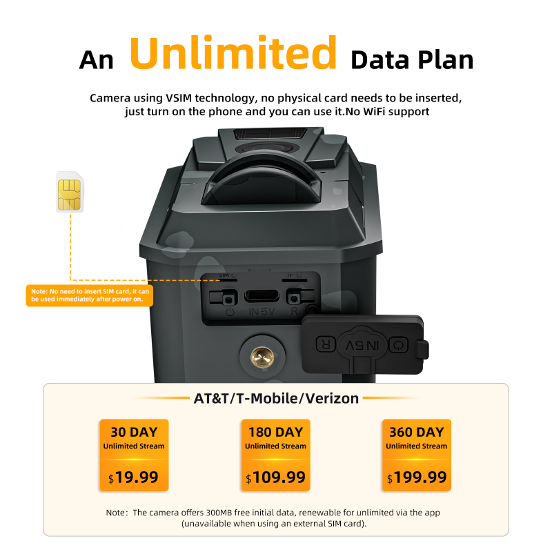 AXB 4G Cellular Trail Camera