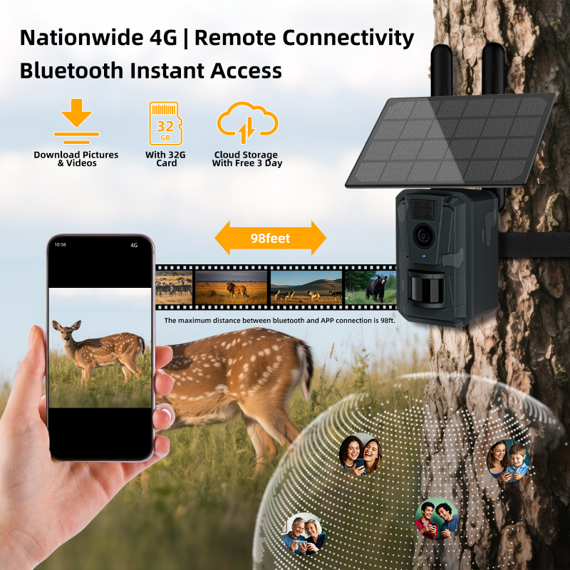 AXB 4G Cellular Trail Camera