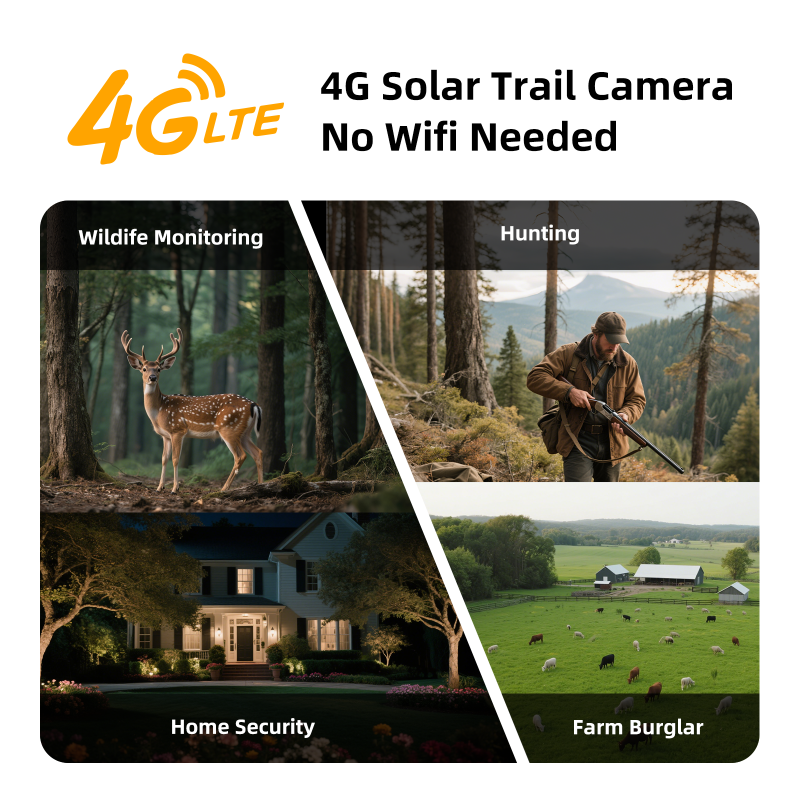 AXB 4G Cellular Trail Camera